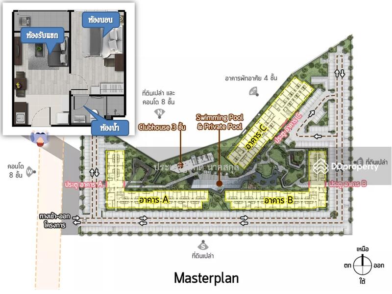 For Sale - Dcondo Campus Hideaway, Pathum Thani
