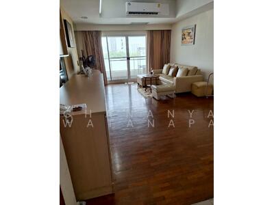 For Rent - Baan Nonzee, Bangkok