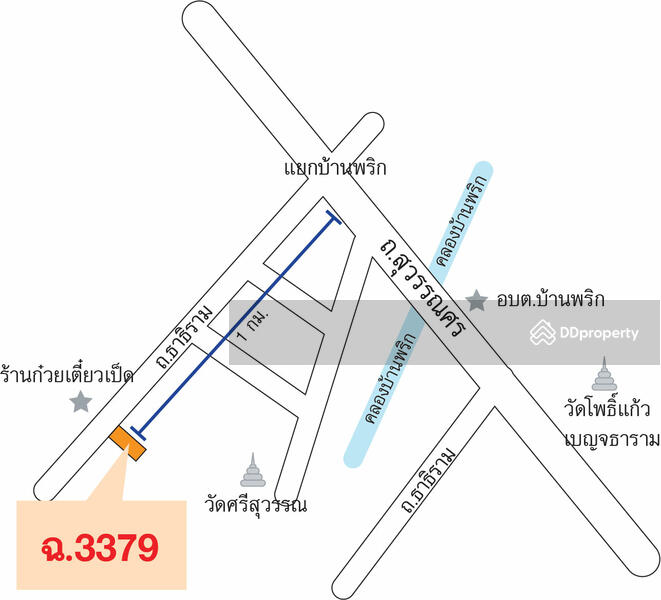 ขาย - ตำบล บ้านพริก อำเภอ บ้านนา จังหวัด นครนายก, นครนายก