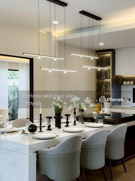 ขาย - Regent 9 (The Infinite Heights), เชียงใหม่