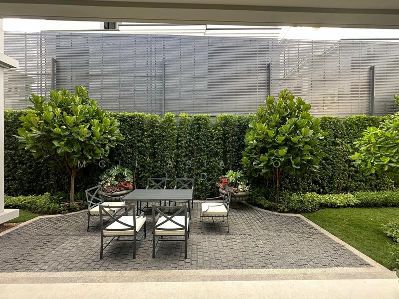 Malton Gates Krungthep Kreetha, Bangkok, Srinakarin-Romklao Road (New Krungthep Kreetha), Saphan Sung, Saphan Sung, Bangkok, 4 Bedrooms, 330 sqm, Single Detached House For Sale, by MCLL ASIA CO., LTD., 60046211 - DDproperty.com