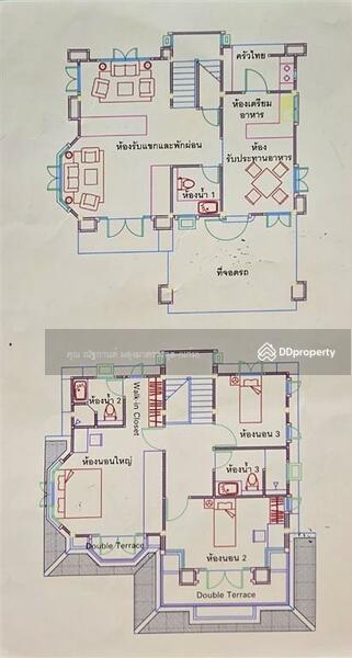 For Sale - Garden Villa Rangsit - Klong 3, Pathum Thani