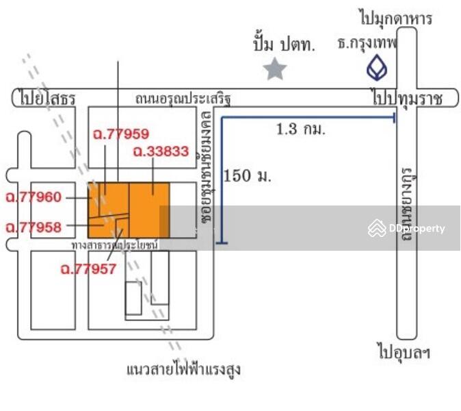 ขาย - ตำบล บุ่ง อำเภอ เมืองอำนาจเจริญ จังหวัด อำนาจเจริญ, อำนาจเจริญ