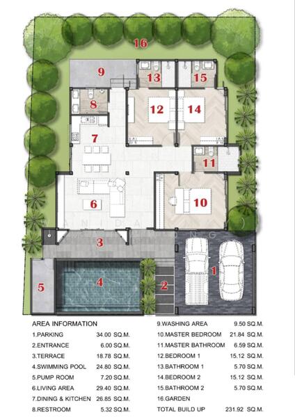 ขาย - The Arthur Foresta Maikhao : ดิ อาร์เธอร์ ฟอเรสต้า ไม้ขาว, ภูเก็ต