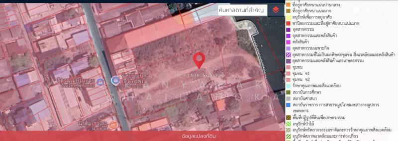 For Sale - สมุทรสาคร, Samut Sakhon
