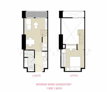 ขาย - Culture Chula : คัลเจอร์ จุฬา, กรุงเทพ