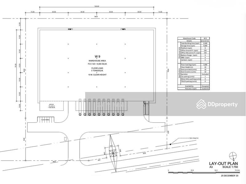 For Rent - Factory for rent, Bang Pakong, Chachoengsao, purple area, near Wellgrow Industrial Estate TW8-01225, Chachoengsao
