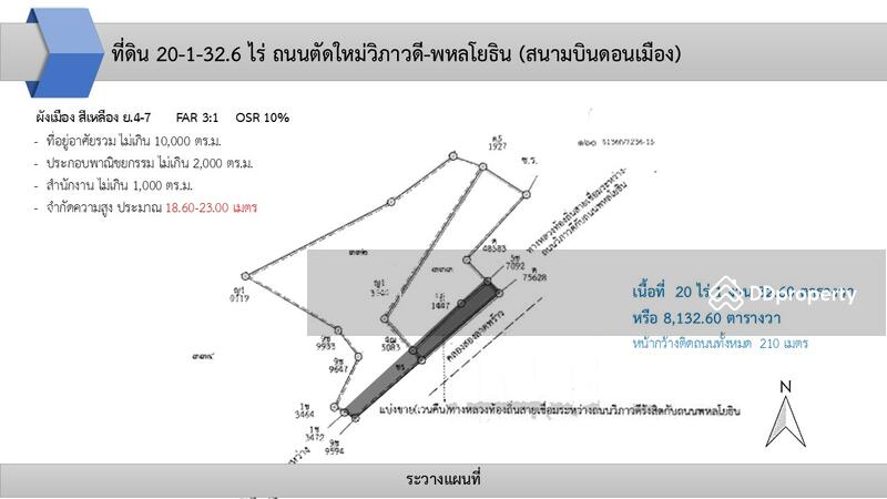 ขาย - 20 ไร่ ดอนเมือง, กรุงเทพ
