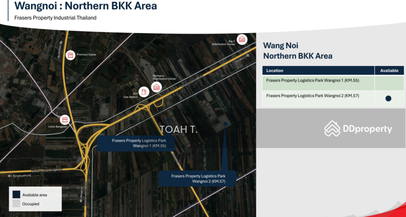 For Rent - warehouse cargo for rent Wangnoi Ayutthaya 仓库出租, Phra Nakhon Si Ayutthaya