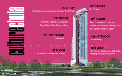 ขาย - Culture Chula : คัลเจอร์ จุฬา, กรุงเทพ