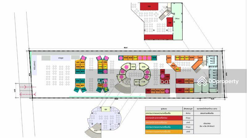 For Rent - Chapter Market Sukhumvit 26, Bangkok