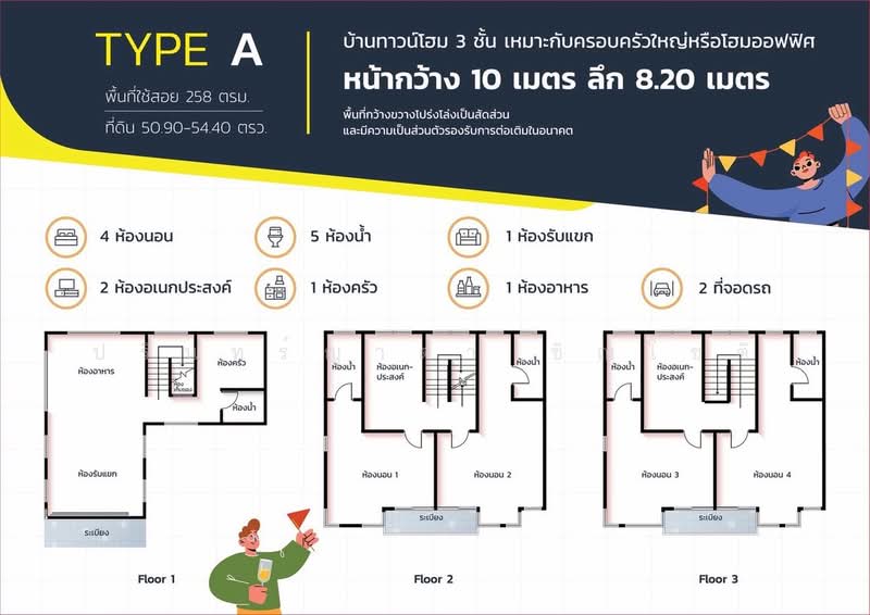 Modern Life On Nut 46 - Srinakarin 36, Bangkok, Suan Luang, Suan Luang, Bangkok, 4 Bedrooms, 258 sqm, Townhouse For Rent, by ปรินทร์ญาดา ชิณโชติ, 60080247 - DDproperty.com