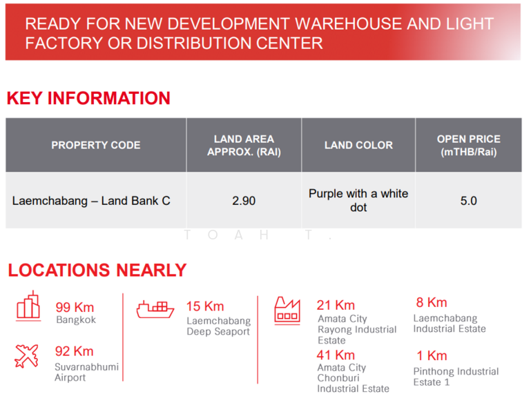 land for sell Laemchabang Banglamung Chonburi, Chon Buri (Pattaya), Bang Lamung, Bang Lamung (Pattaya), Chon Buri (Pattaya), , 4,640 sqm, Land For Sale, by TOAH T., 60085140 - DDproperty.com