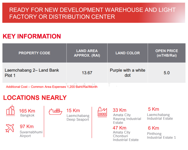 land for sell Chonburi Laemchabang Banglamung purple land colour, Chon Buri (Pattaya), Bang Lamung, Bang Lamung (Pattaya), Chon Buri (Pattaya), , 21,872 sqm, Land For Sale, by TOAH T., 60085155 - DDproperty.com
