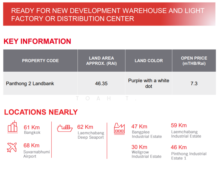 ขาย - ขายที่ดิน ชลบุรี พานทอง ผังสีม่วง : land for sell Chonburi Phanthong purple land colour, ชลบุรี