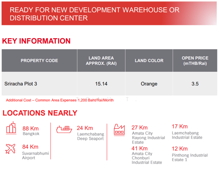 ขายที่ดินแหลมฉบัง บางละมุง ชลบุรี : land for sell Laemchabang Banglamung Chonburi, ชลบุรี, บางละมุง, บางละมุง, ชลบุรี, 24,224 ตร.ม., ที่ดิน ขาย, โดย TOAH T., 60087254 - DDproperty.com