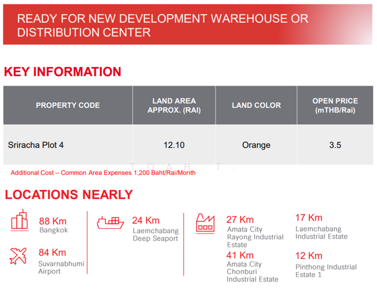 ขายที่ดิน แหลมฉบัง บางละมุง ชลบุรี : land for sell Laemchabang Banglamung Chonburi, ชลบุรี, บางละมุง, บางละมุง, ชลบุรี, 19,360 ตร.ม., ที่ดิน ขาย, โดย TOAH T., 60087260 - DDproperty.com
