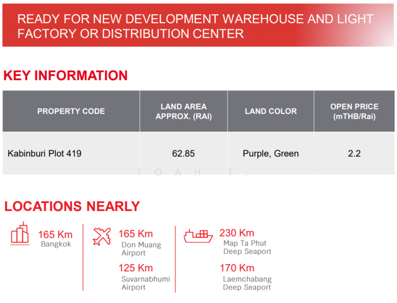 land for sell Kabinburi Industrial Prachinburi 304 road, Prachin Buri, Nong Ki, Kabin Buri, Prachin Buri, , 100,560 sqm, Land For Sale, by TOAH T., 60087361 - DDproperty.com