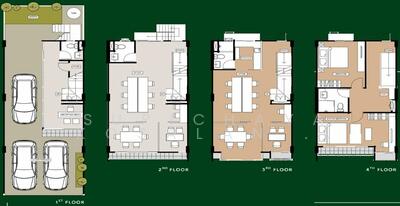 ขาย - The Parti Kaset-Nawamintra : เดอะ พาร์ที เกษตร-นวมินทร์, กรุงเทพ