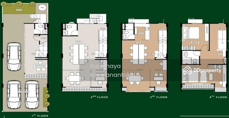 For Sale - The Parti Kaset-Nawamintra, Bangkok