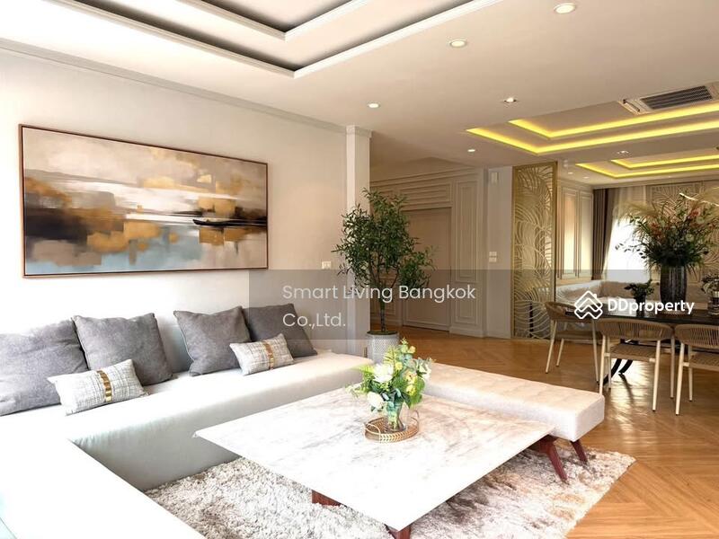 For Sale - The City Tiwanon-Ngamwongwan, Nonthaburi