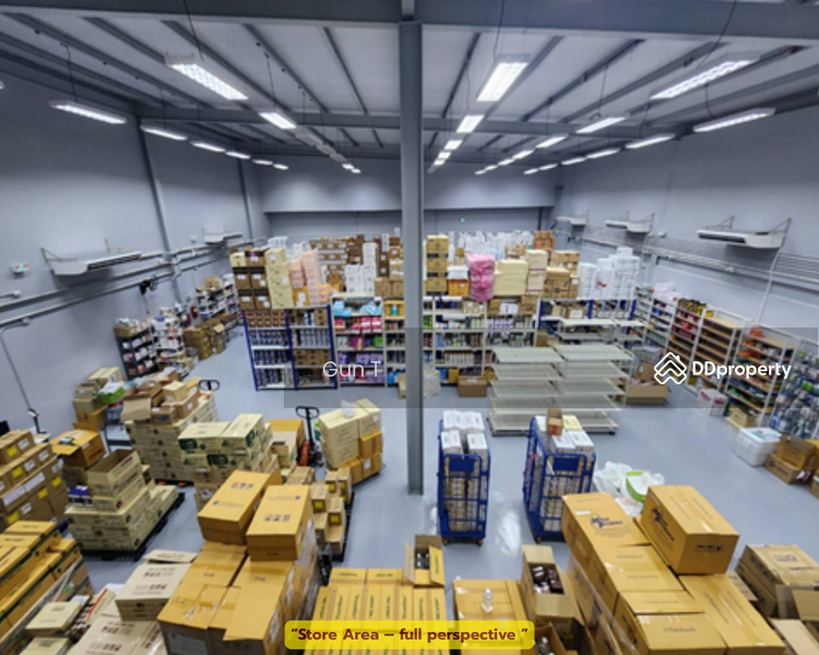 3.3 Store Full Perspective