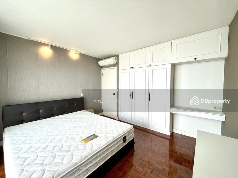 For Rent - Riviera Up Condominium, Nonthaburi