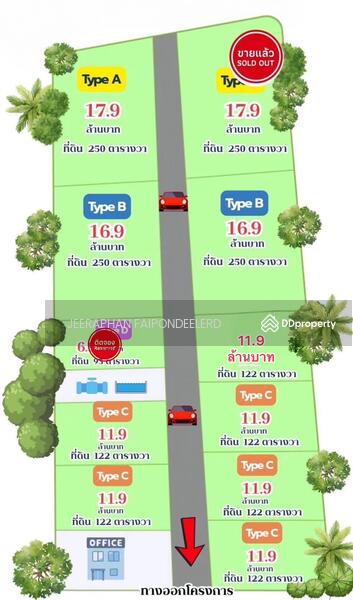ขาย - วิลล่าหรู ท่ามกลางธรรมชาติสงบ, กระบี่