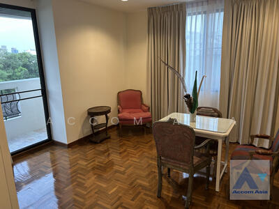 ขาย - Prime Mansion One : ไพรม แมนชั่น วัน, กรุงเทพ