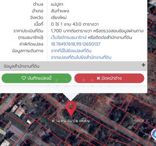 ขาย - ที่ดิน แม่ปูคา, เชียงใหม่