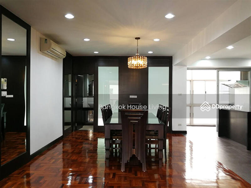 For Rent - Grand Ville House 1, Bangkok