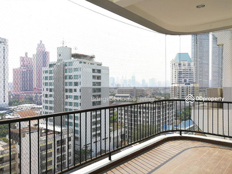For Rent - Grand Ville House 1, Bangkok