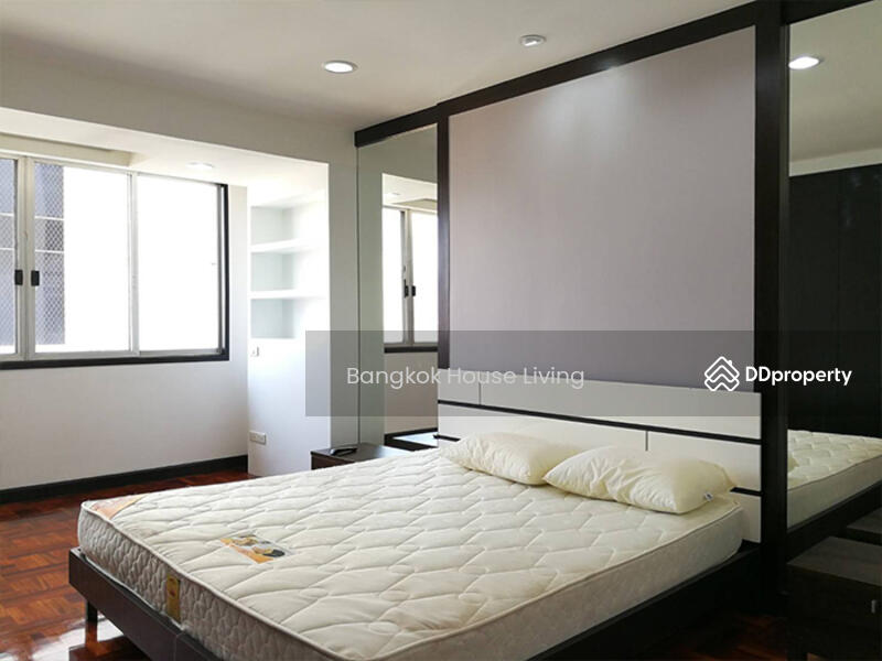 For Rent - Grand Ville House 1, Bangkok