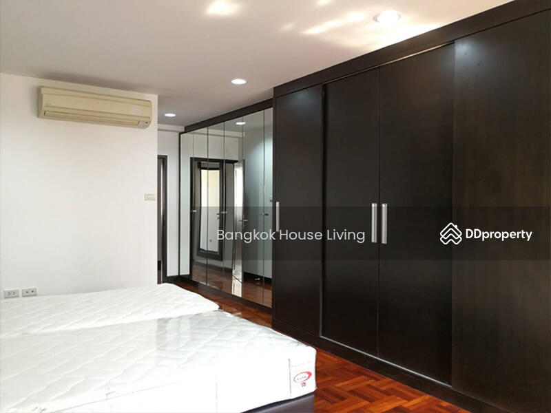 For Rent - Grand Ville House 1, Bangkok