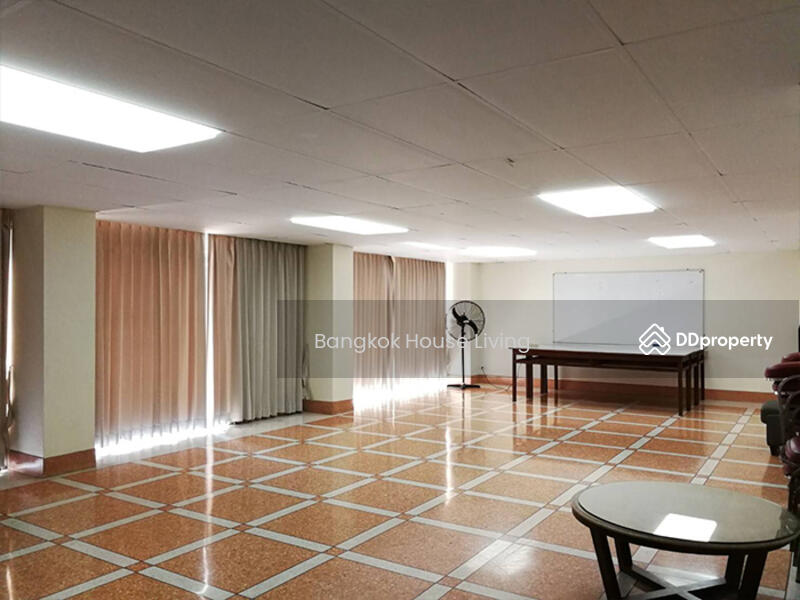 For Rent - Grand Ville House 1, Bangkok