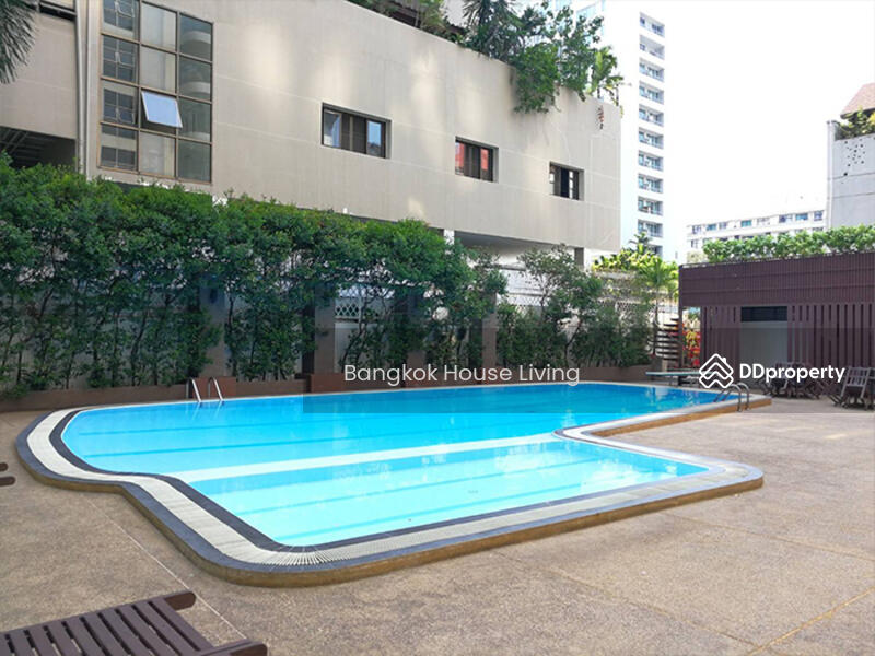 For Rent - Grand Ville House 1, Bangkok