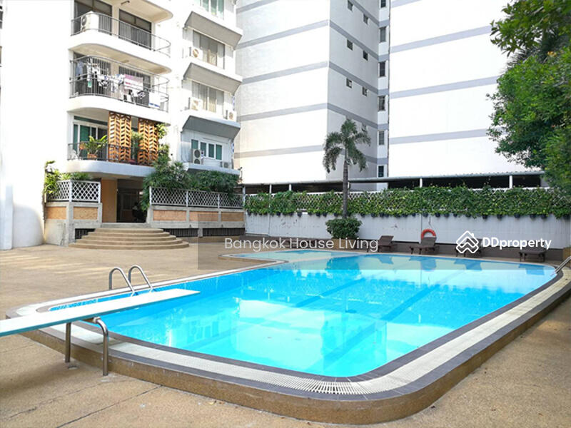 For Rent - Grand Ville House 1, Bangkok