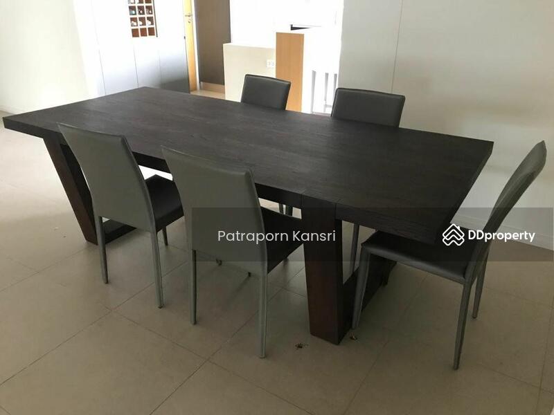 For Rent - The River by Raimon Land, Bangkok