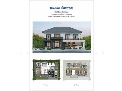 ขาย - เศรษฐสิริ ราชพฤกษ์ - สาย 1, กรุงเทพ