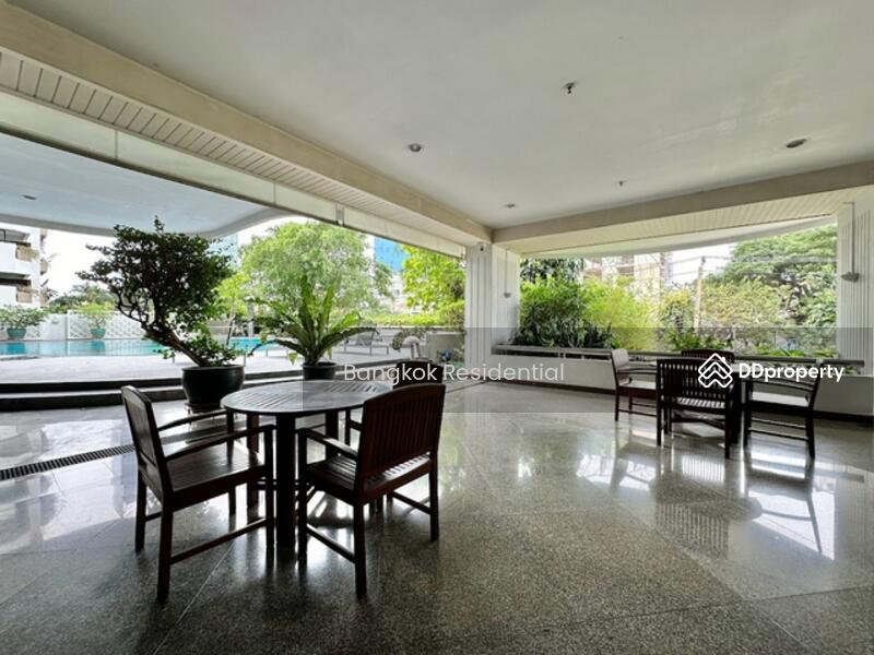 ให้เช่า - Baan Suan Plu : บ้านสวนพลู, กรุงเทพ