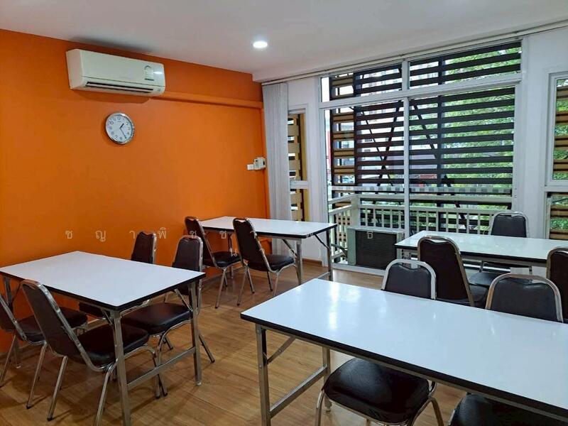 For Sale - ขาย ราคาต่ำกว่าโครงการ! อาคารพาณิชย์ ทำเลดี ในสตาร์ อเวนิว 2 ไลฟ์สไตล์ มอลล์ (Star avenue 2), Chiang Mai