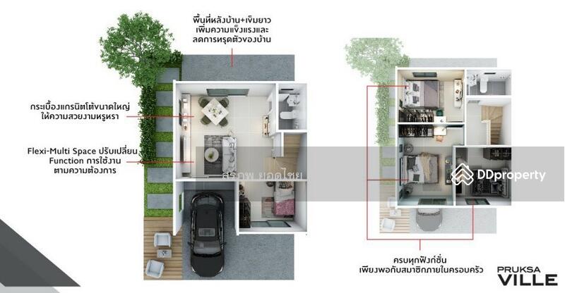 For Rent - Pruksa Ville 106 Rangsit-Klong 2, Pathum Thani
