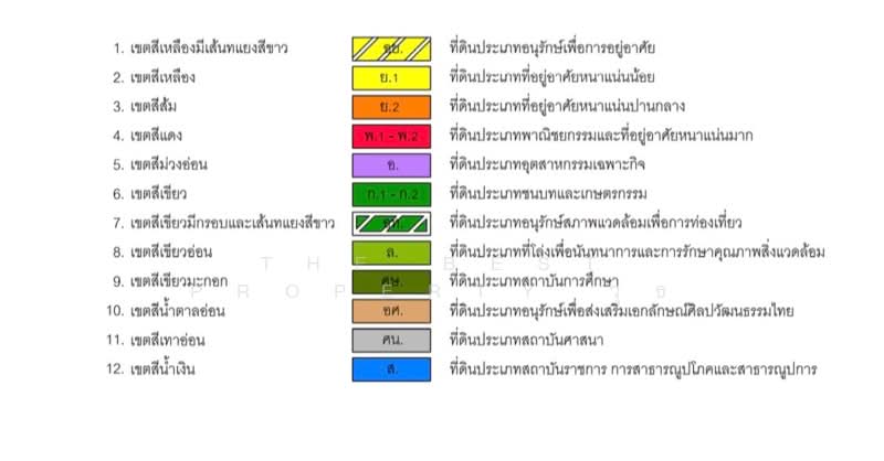 ที่ดินบางจะเกร็ง สมุทรสงคราม, Samut Songkhram, Bang Cha Kreng, Muang Samut Songkhram, Samut Songkhram, , 570 sqm, Land For Sale, by The Best Property วุธ, 60127922 - DDproperty.com