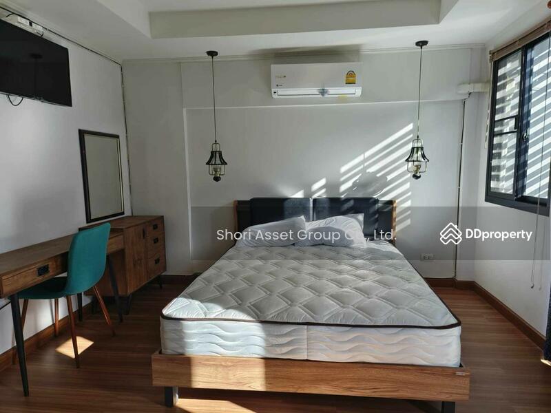 ขาย - Supalai Primo Mahidol Chiang Mai, เชียงใหม่