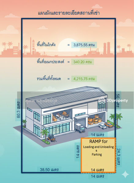 For Rent - Warehouse for Rent 4,215 sq.m. near Map Ta Phut Industrial Estate – Map Ta Phut Port(75 Baht/sq.m.), Rayong
