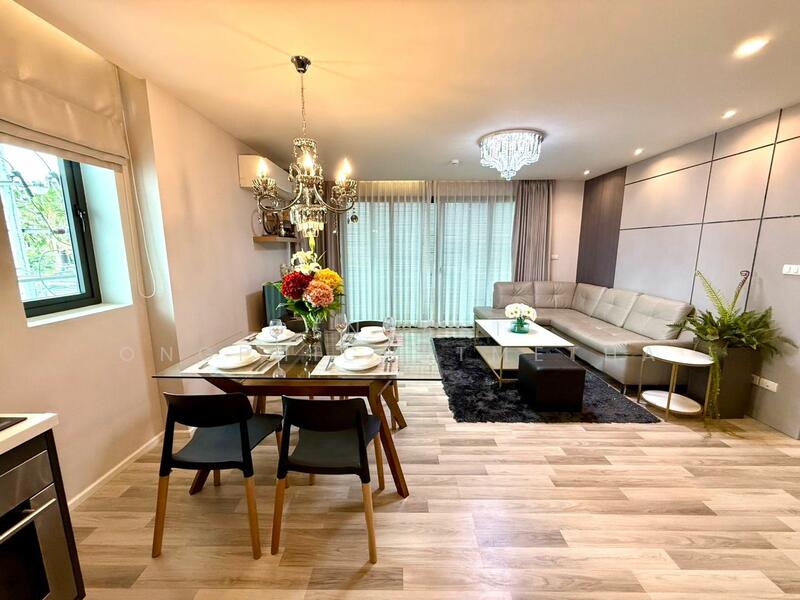 For Rent - The Win Condominium, Chon Buri (Pattaya)