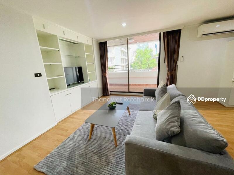 For Rent - The Concord, Bangkok
