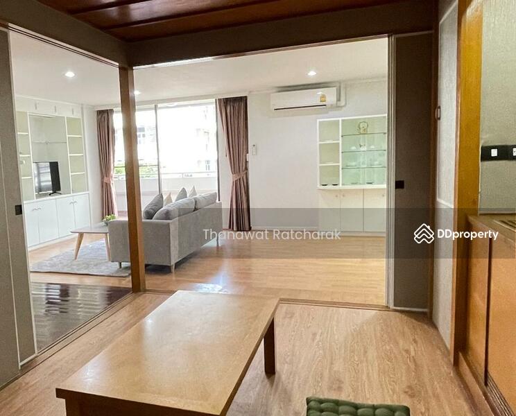 For Rent - The Concord, Bangkok