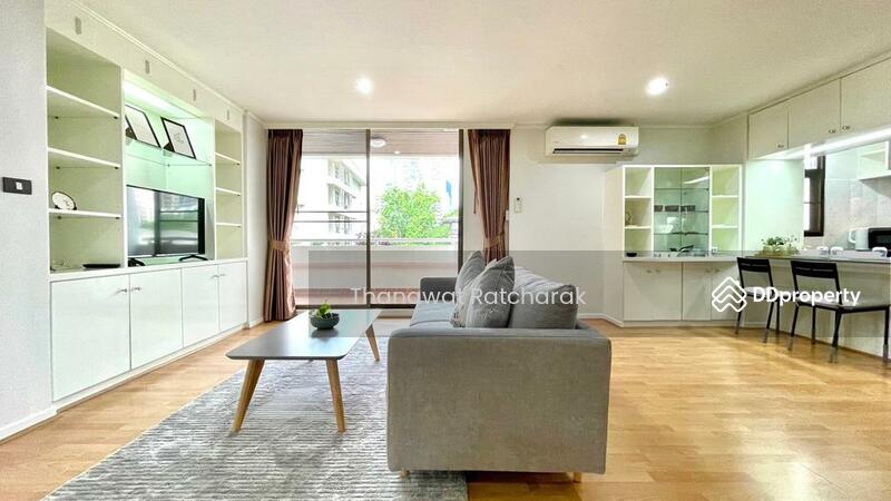 For Rent - The Concord, Bangkok
