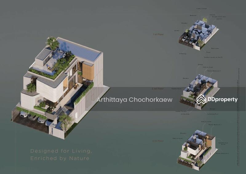 For Sale - Merge Residence Pattaya, Chon Buri
